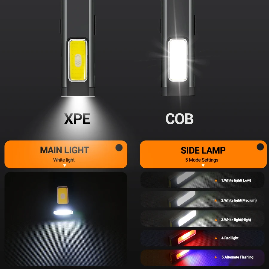 Mini przenośna latarka LED z m – Outdoor Lighting B&Q recenzja i cena
