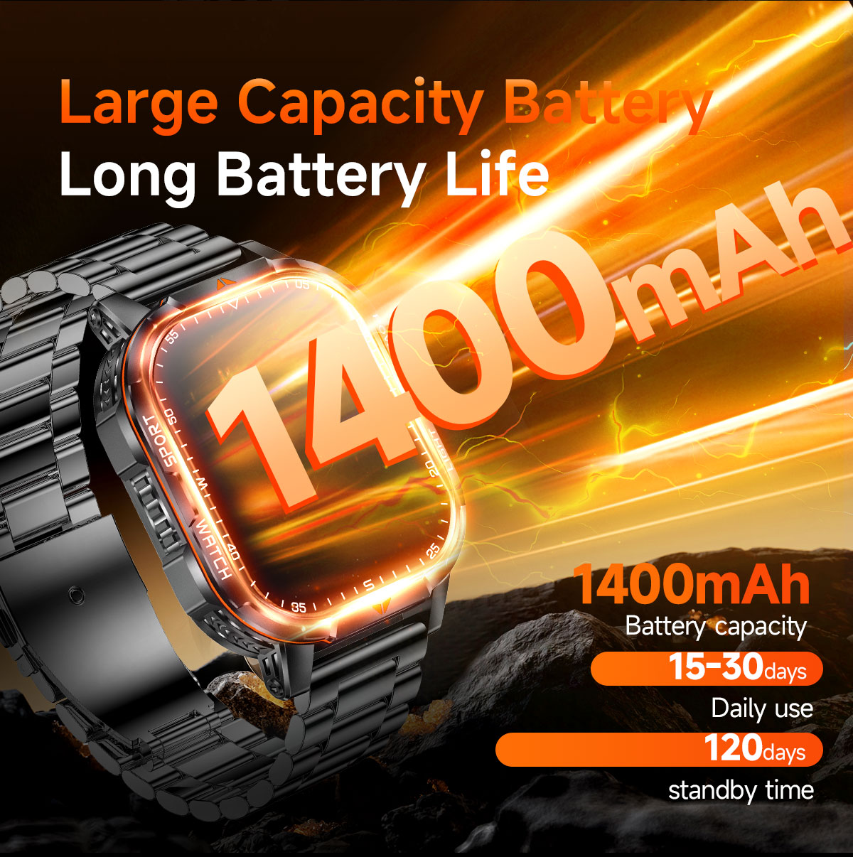 Nowy smartwatch 2026 z super d – Outdoor Lighting Deck recenzja i cena