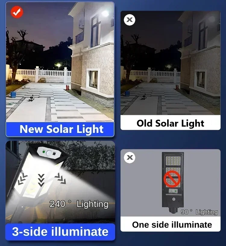 Najnowsza Lampa Solarna Mocna  – Outdoor Lighting With Motion Sensor recenzja i cena