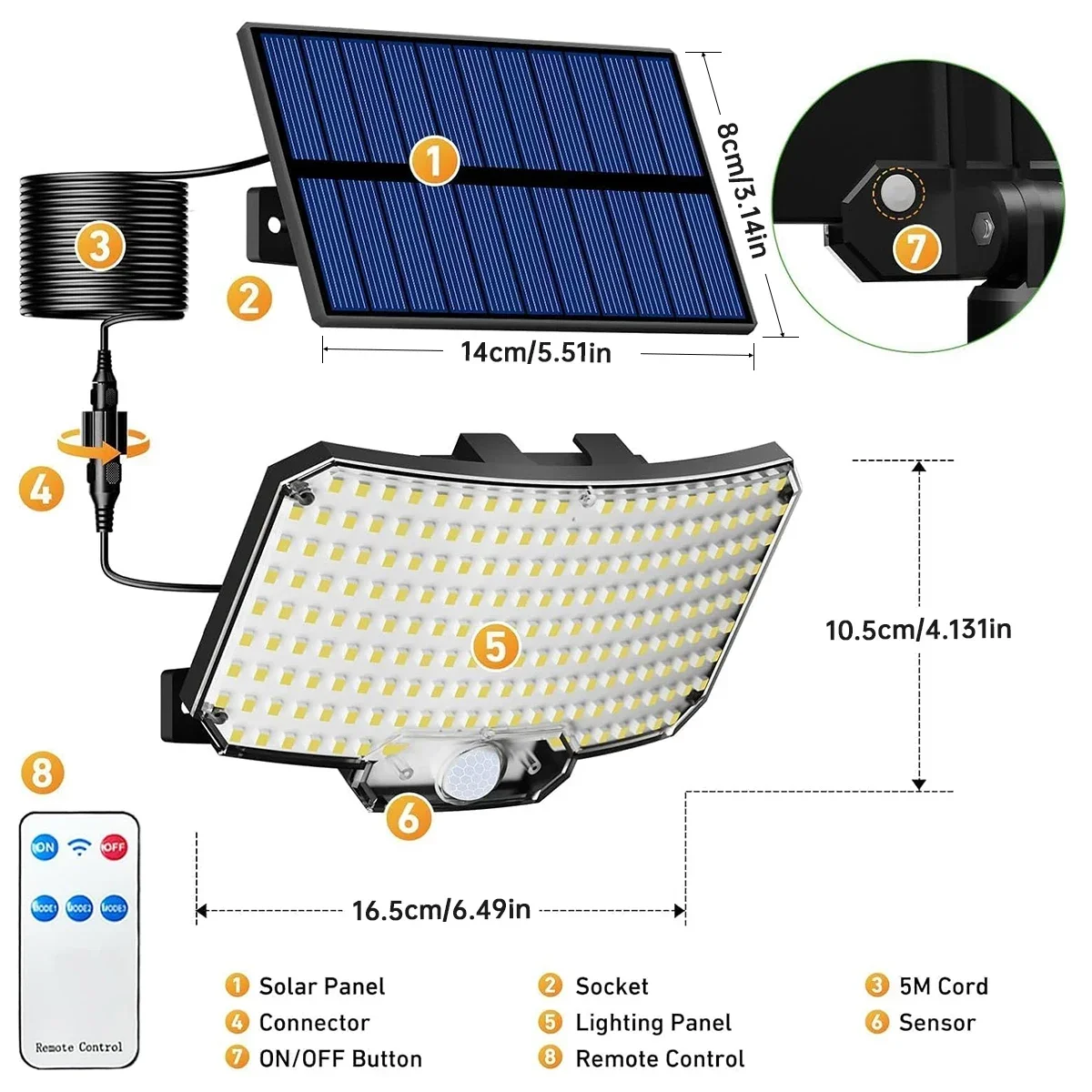 234 LED Solarne Lampy Zewnętrz – Outdoor Lighting With Motion Sensor recenzja i cena