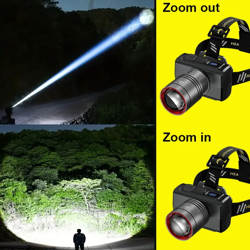 Latarka czołowa LED 2026, cyfr – Outdoor Lighting With Motion Sensor recenzja i cena