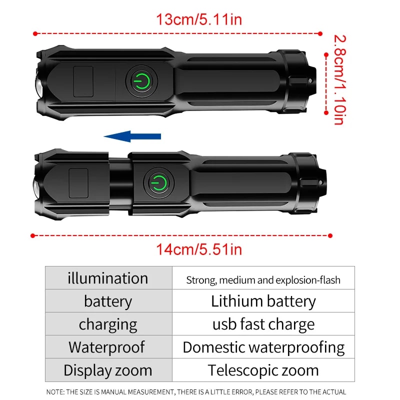 Mocna Latarka LED USB Akumulat – Outdoor Lighting Ideas For Party recenzja i cena