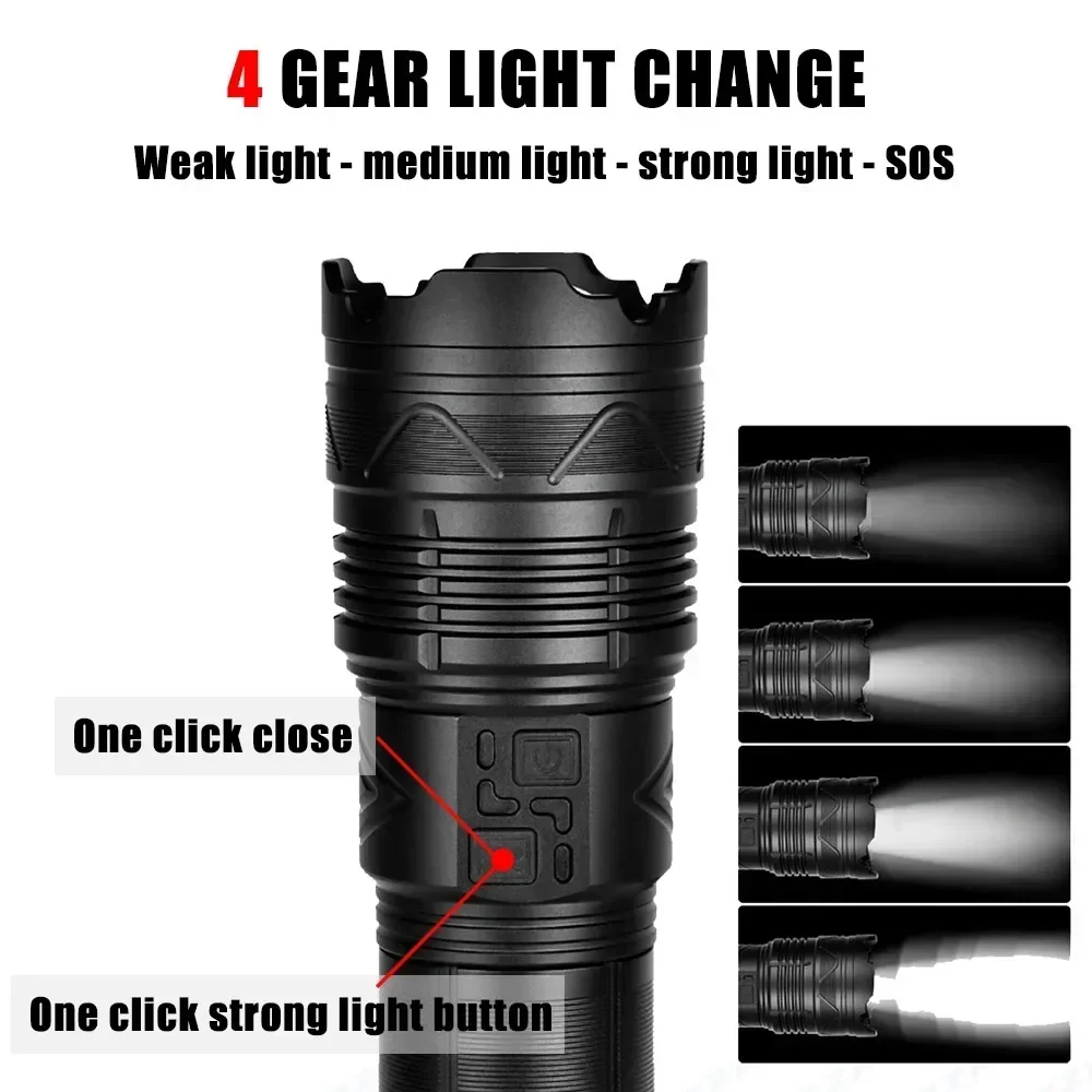 Latarka LED Super Jasna 990000 – Outdoor Lighting B&Q recenzja i cena