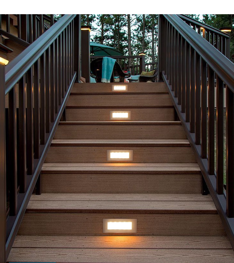 Lampa podziemna IP65 5W, oświe – Outdoor Lighting Recessed recenzja i cena