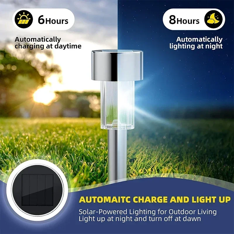 Solarne światła zewnętrzne Lam – Outdoor Lighting Effects recenzja i cena