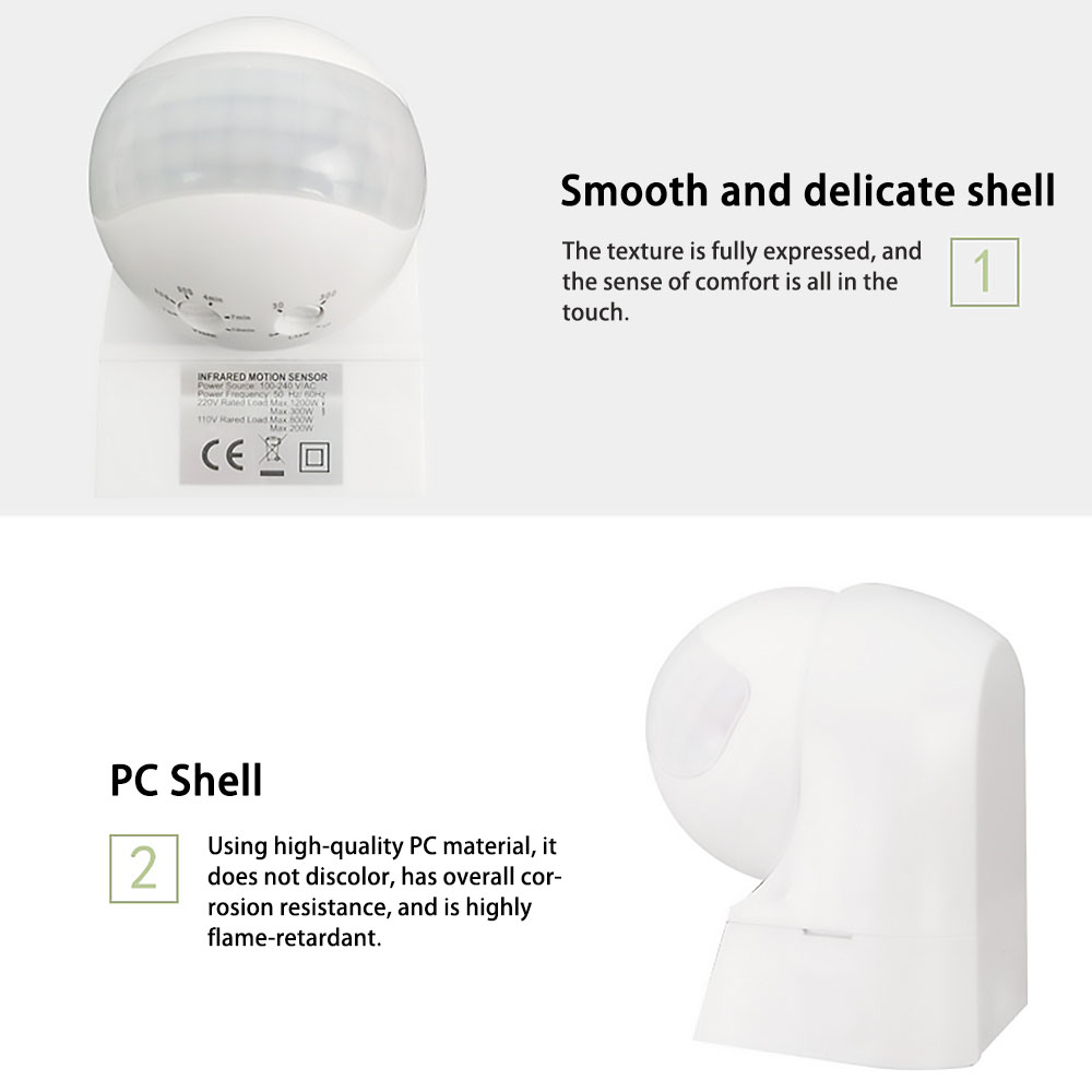 Wodoodporny zewnętrzny czujnik – Outdoor Lighting With Motion Sensor recenzja i cena