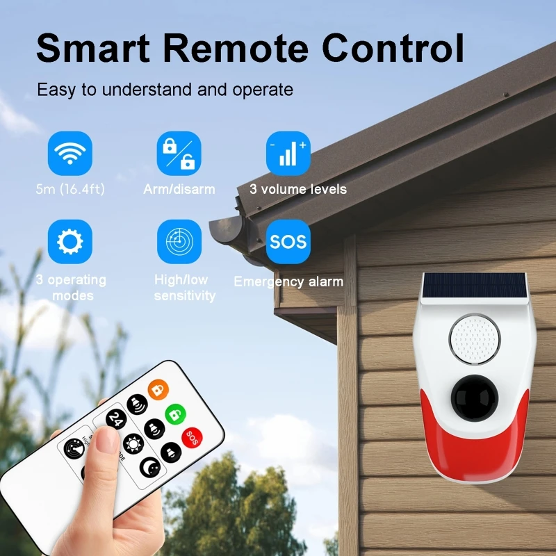 Solarny alarm dźwiękowy i świe – Outdoor Lighting With Motion Sensor recenzja i cena