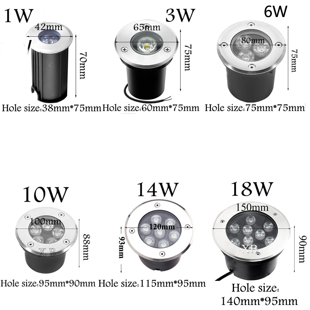 Wodoodporna lampa LED do ogrod – Outdoor Lighting Recessed recenzja i cena