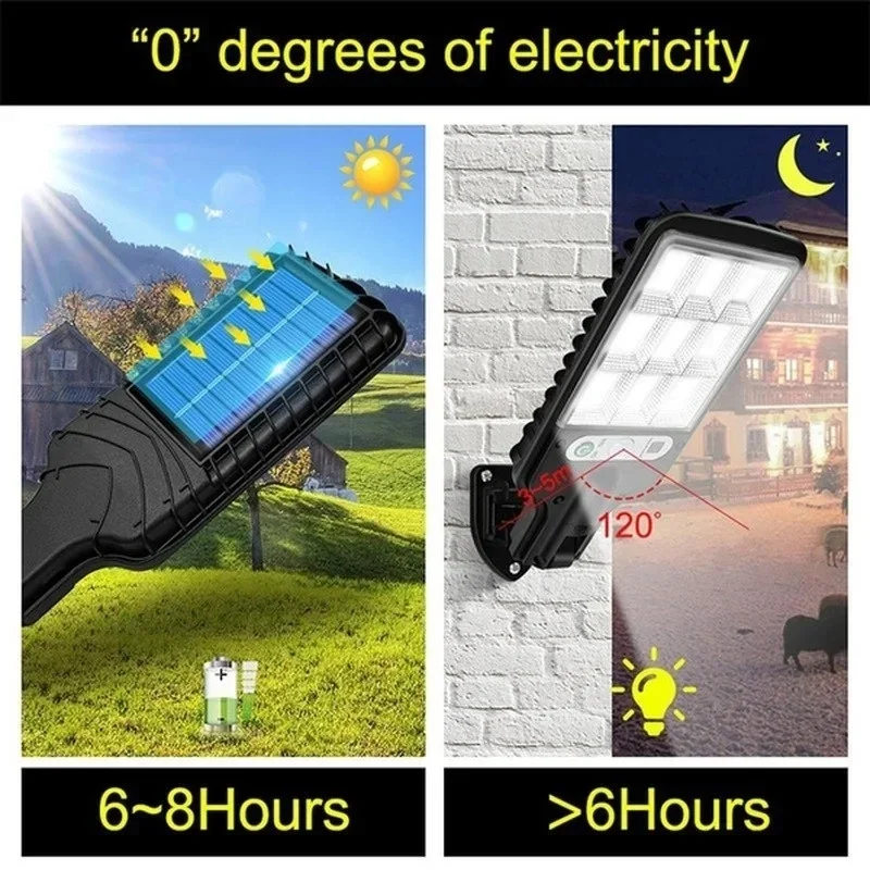 Zewnętrzne solarne lampy ogrod – Outdoor Lighting With Motion Sensor recenzja i cena