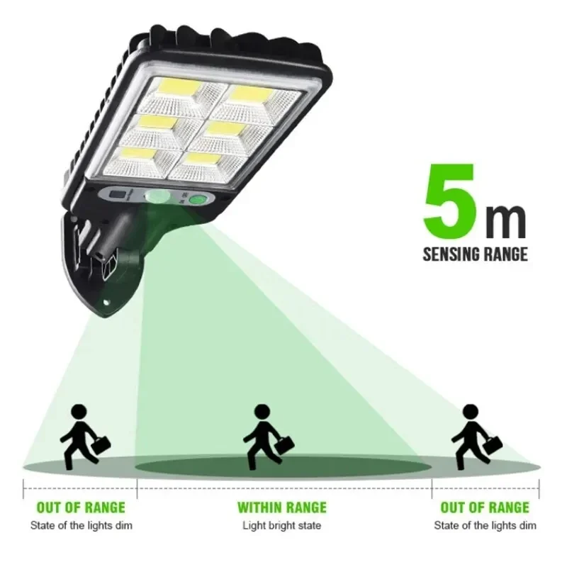 Zewnętrzne solarne lampy ogrod – Outdoor Lighting With Motion Sensor recenzja i cena