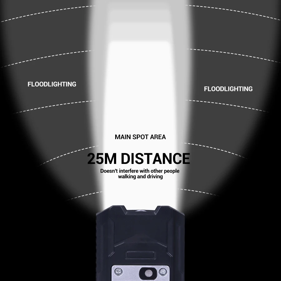 9 LED Lampka Rowerowa USB Akum – Outdoor Lighting Ideas For Party recenzja i cena