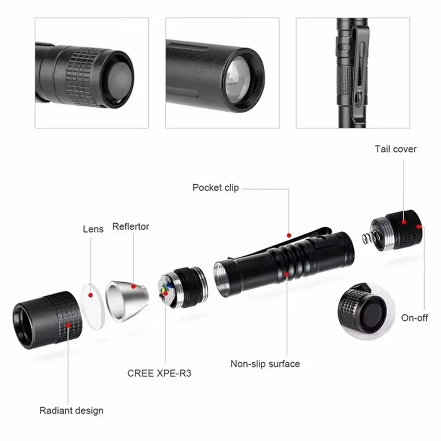 1-4 SZT. Mini Przenośna Latark – Outdoor Lighting B&Q recenzja i cena