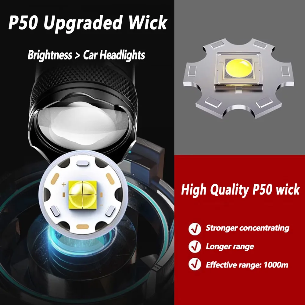 Akumulatorowa latarka LED z zo – Outdoor Lighting B&Q recenzja i cena