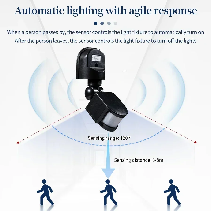 100-240V 12V czujnik ruchu PIR – Outdoor Lighting With Motion Sensor recenzja i cena