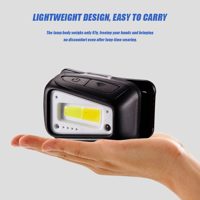 Wodoodporna lampa czołowa LED  – Outdoor Lighting With Motion Sensor recenzja i cena