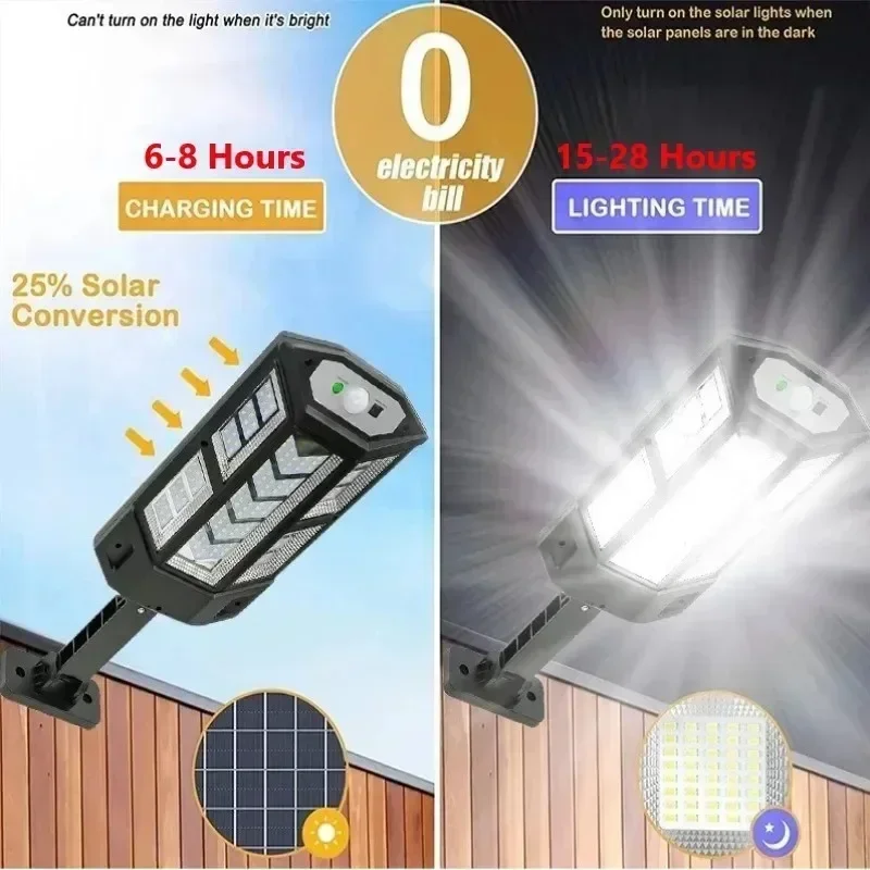 Solarna lampa LED super jasna  – Outdoor Lighting B&Q recenzja i cena