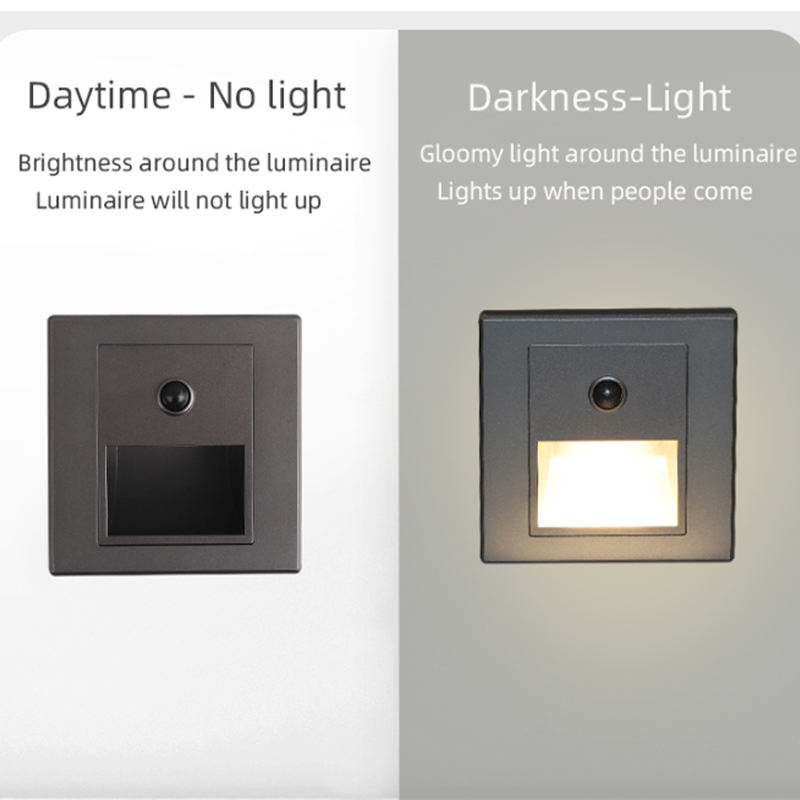 Czujnik ruchu na podczerwień o – Outdoor Lighting Recessed recenzja i cena